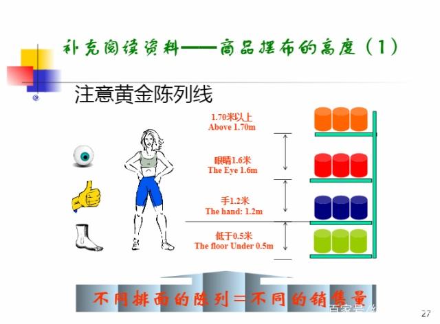 開便利（lì）店用哪種（zhǒng）超市貨架好